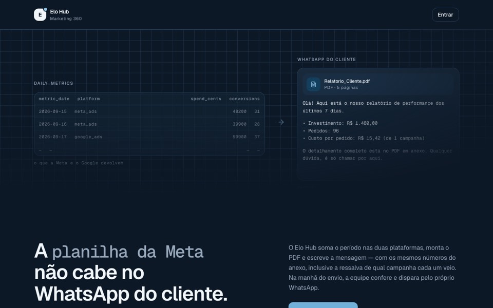 Tela do Elo Hub